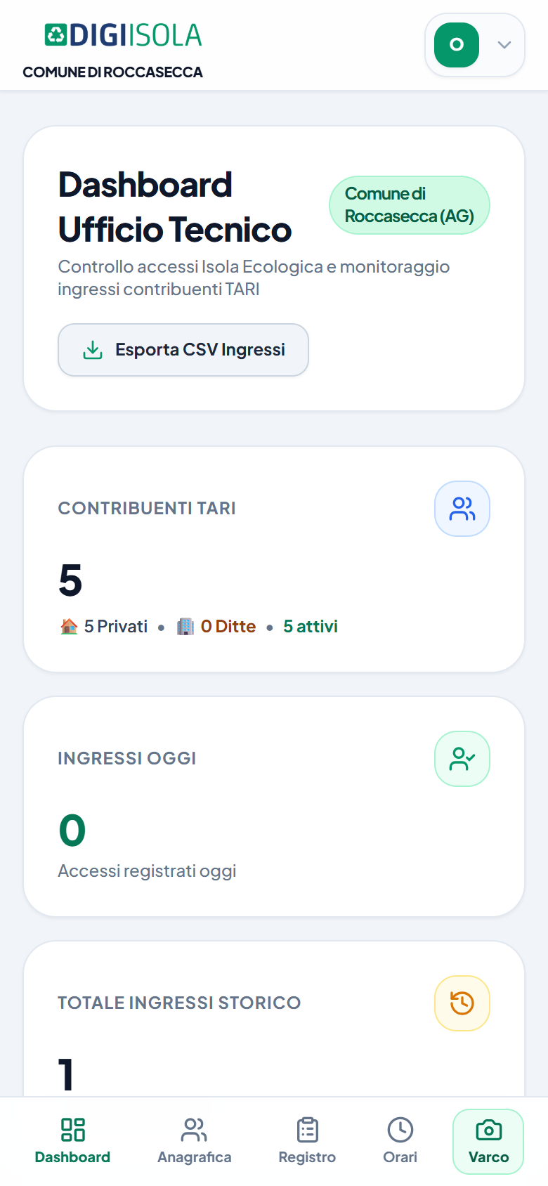 La stessa dashboard vista da smartphone